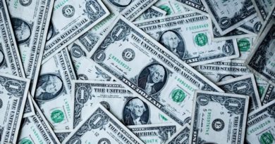 Ценообразование