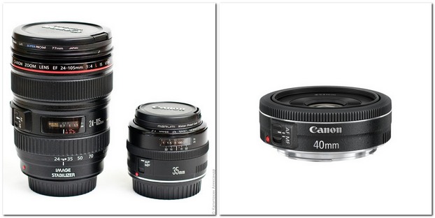 Какие бывают фокусные расстояния объективов