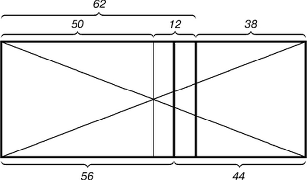 Золотое сечение
