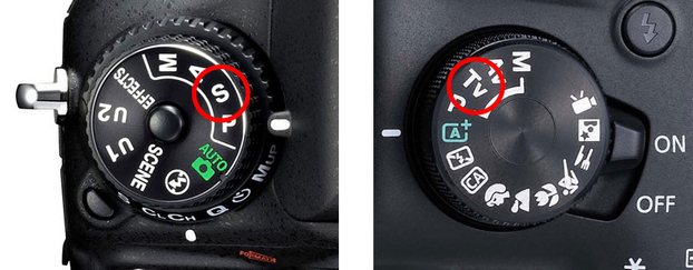 Приоритет выдержки