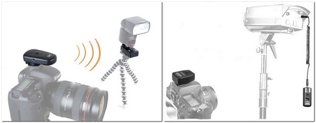 Передача сигнала от синхронизатора на вспышку