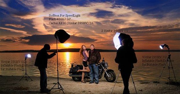 Что такое стробизм