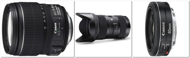 Типы объективов по фокусным расстояниям