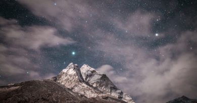 Canon EOS Ra - первый без зеркальный астрофотоаппарат