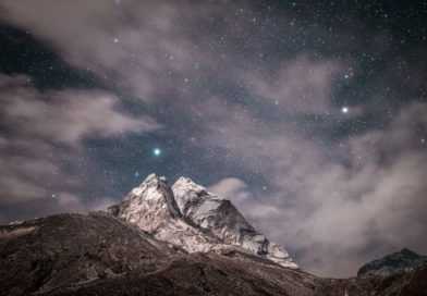 Фотокамера Canon EOS Ra Canon EOS Ra - первый без зеркальный астрофотоаппарат