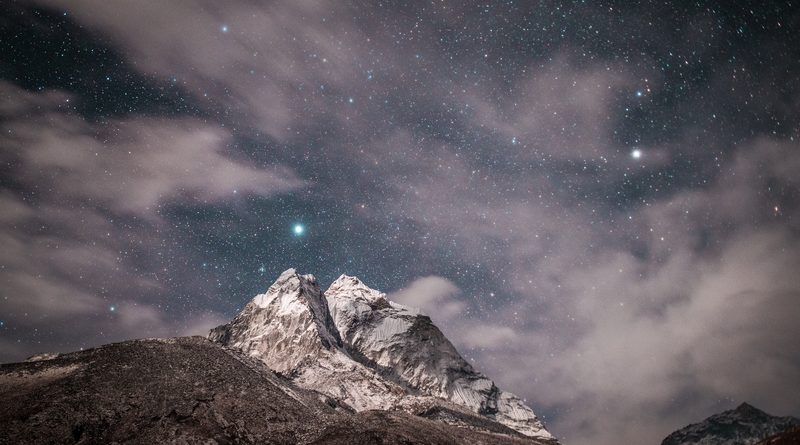 Canon EOS Ra - первый без зеркальный астрофотоаппарат