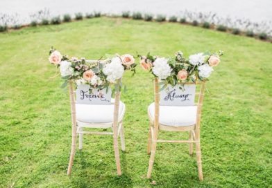 Скачать свадебные пресеты Свадебные пресеты