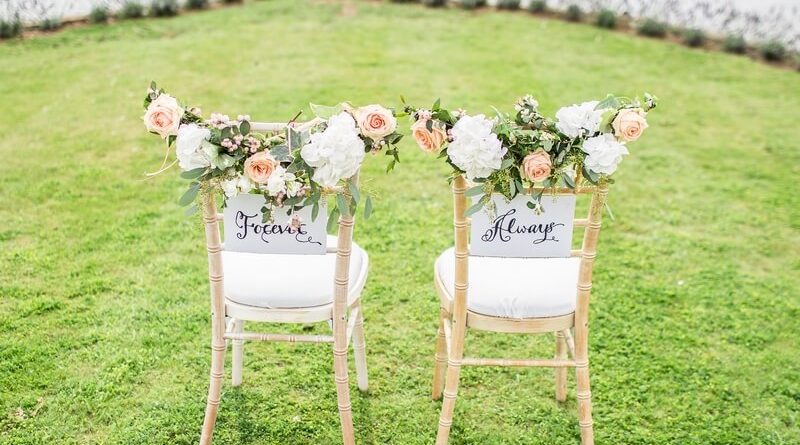 Свадебные пресеты