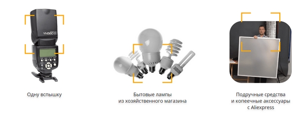 Оборудование, которое использовали для фотосъемки