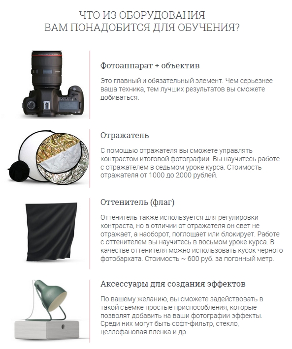 Оборудование для съемки